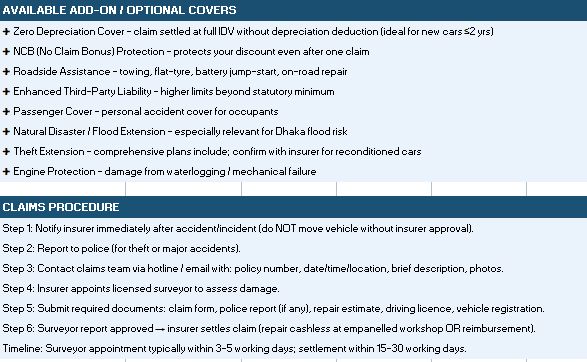 Pragati Insurance PLC Comprehensive (1st Party) 4