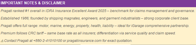 Pragati Insurance PLC Comprehensive (1st Party) 5