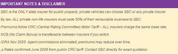 Sadharan Bima Corporation (SBC) Act Only (Third Party) 5